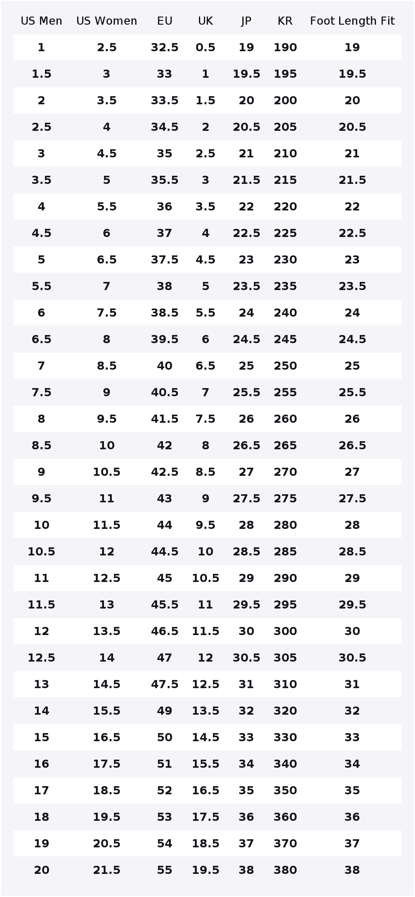 Sepatu Basket Vintage New Bala - New Balance Shoes 550 ulasan dan harga
